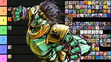 stands jojo|list of all stands jojo.